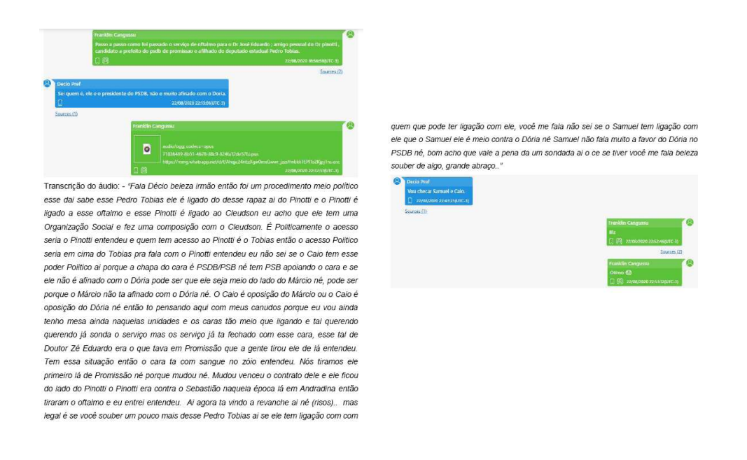 Apesar das conversas, não há qualquer menção sobre eventual envolvimento de Tobias com a suposta organização criminosa.